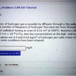 Hydrogen purity purification