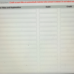 Crawford corporation incurred the following transactions.