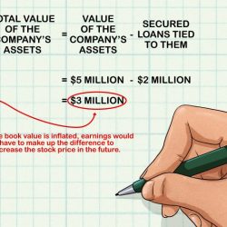 Ratio determine financial investors bargain measure companys