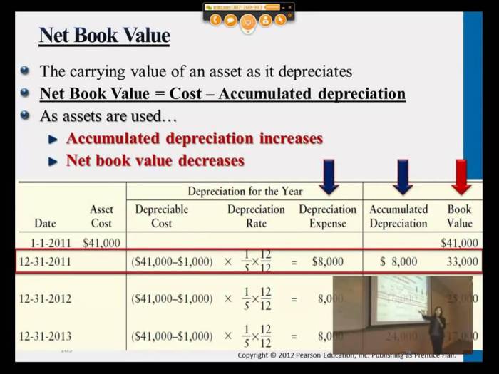 Recordkeeping knowing