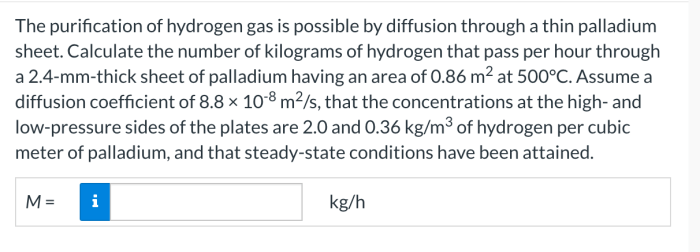 The purification of hydrogen gas is possible by diffusion