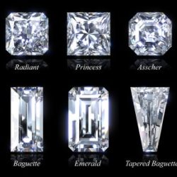 All diamond simulants all have lower than a diamond.