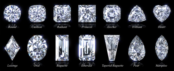 All diamond simulants all have lower than a diamond.